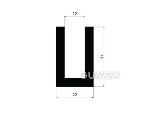 GUMOVÉ PROFILY TVARU "U" - EPDM